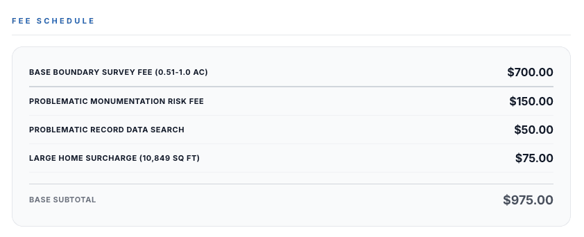 Fee schedule: base survey fees applied from your firm's pricing rules
